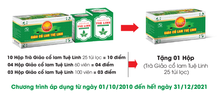 Sử dụng Giảo Cổ Lam Tuệ Linh trong bao lâu để thấy hiệu quả?
