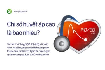 Chỉ số huyết áp cao là bao nhiêu? Mức độ nguy hiểm và cách kiểm soát!